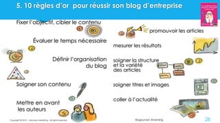 @ygourven @vismktg
5. 10 règles d’or pour réussir son blog d’entreprise
Fixer l’objectif, cibler le contenu
Évaluer le temps nécessaire
Définir l’organisation
du blog
Soigner son contenu
Mettre en avant
les auteurs
promouvoir les articles
mesurer les résultats
soigner la structure
et la variété
des articles
soigner titres et images
coller à l’actualité
Copyright © 2015 - visionary marketing - all rights reserved 28
 