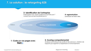 @ygourven @vismktg
7. La solution : le retargeting B2B
ciblesScoring comportemental
2- Identification de l’entreprise
Interrogation de bases publiques et privées par 7
moteurs de recherche pilotés par IA
1- Code sur vos pages avec 3- Scoring comportemental
Analyse automatique des profils et des parcours, création de
rapports par segment d’exploitation et enrichissement.
4- segmentuition
Constitution du fichier cibles
Visiteurs Raisons sociales
10/02/2014Copyright © 2014 visionarymarketing.com
 