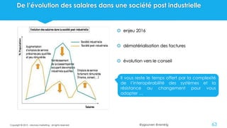 @ygourven @vismktg
De l’évolution des salaires dans une société post industrielle
 enjeu 2016
 dématérialisation des factures
 évolution vers le conseil
Copyright © 2015 - visionary marketing - all rights reserved 63
Il vous reste le temps offert par la complexité
de l’interopérabilité des systèmes et la
résistance au changement pour vous
adapter …
 