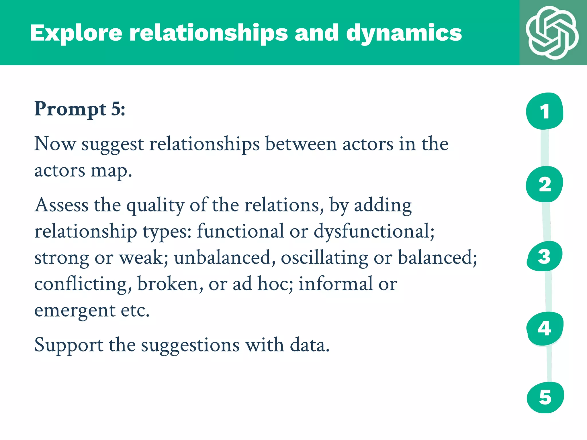 Prompt 5:
Now suggest relationships between actors in the
actors map.
Assess the quality of the relations, by adding
relationship types: functional or dysfunctional;
strong or weak; unbalanced, oscillating or balanced;
conﬂicting, broken, or ad hoc; informal or
emergent etc.
Support the suggestions with data.
Explore relationships and dynamics
1
2
3
4
5
 