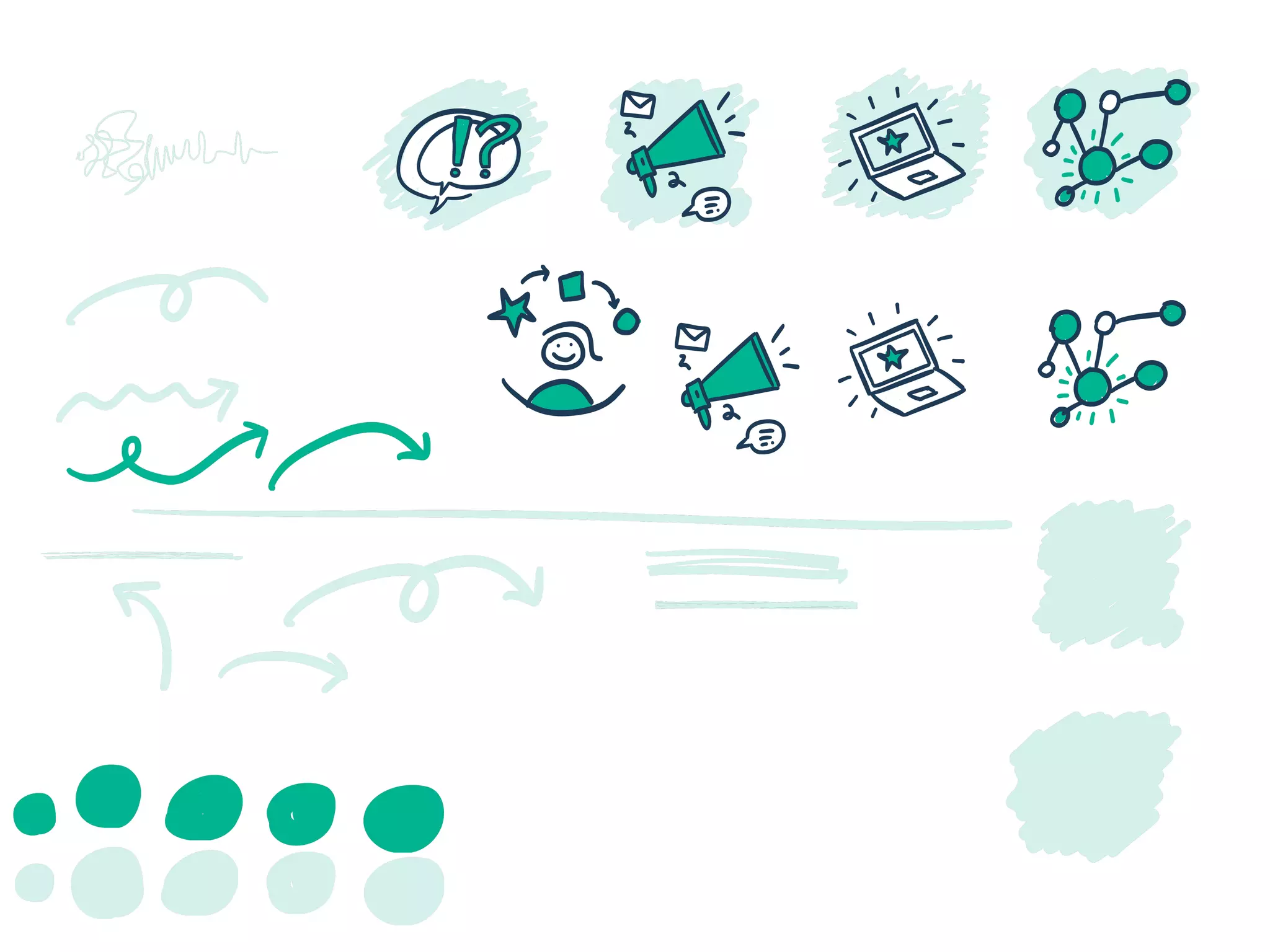 Systemic sense-making with generative Ai