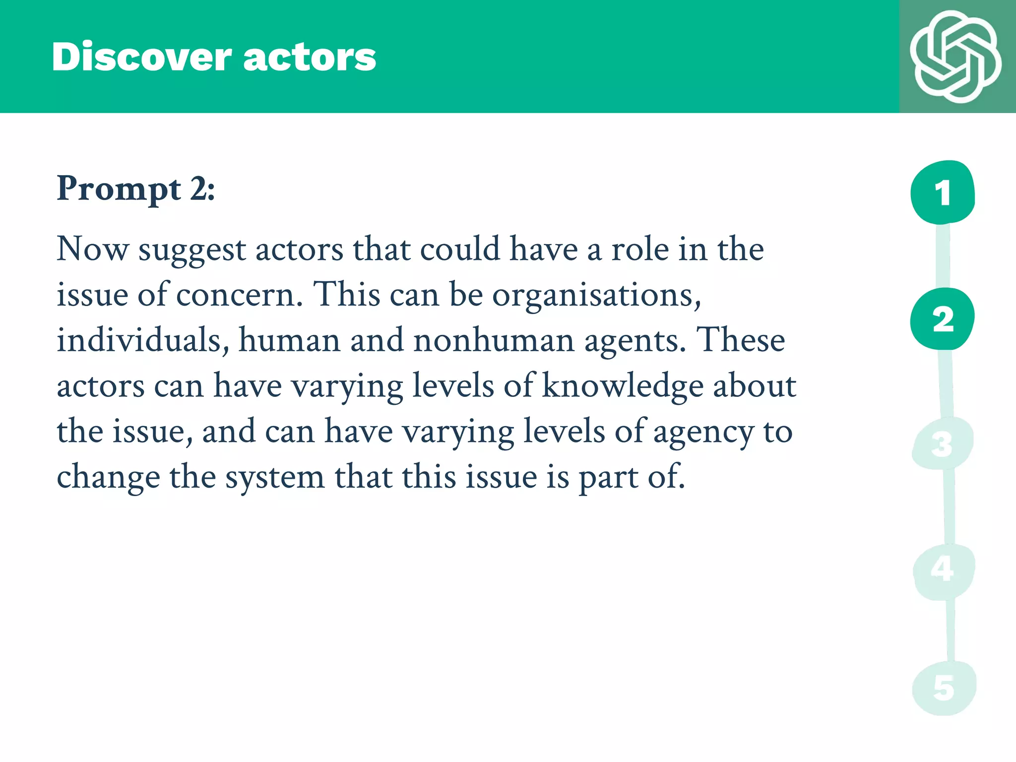 Prompt 2:
Now suggest actors that could have a role in the
issue of concern. This can be organisations,
individuals, human and nonhuman agents. These
actors can have varying levels of knowledge about
the issue, and can have varying levels of agency to
change the system that this issue is part of.
Discover actors
1
2
3
4
5
 
