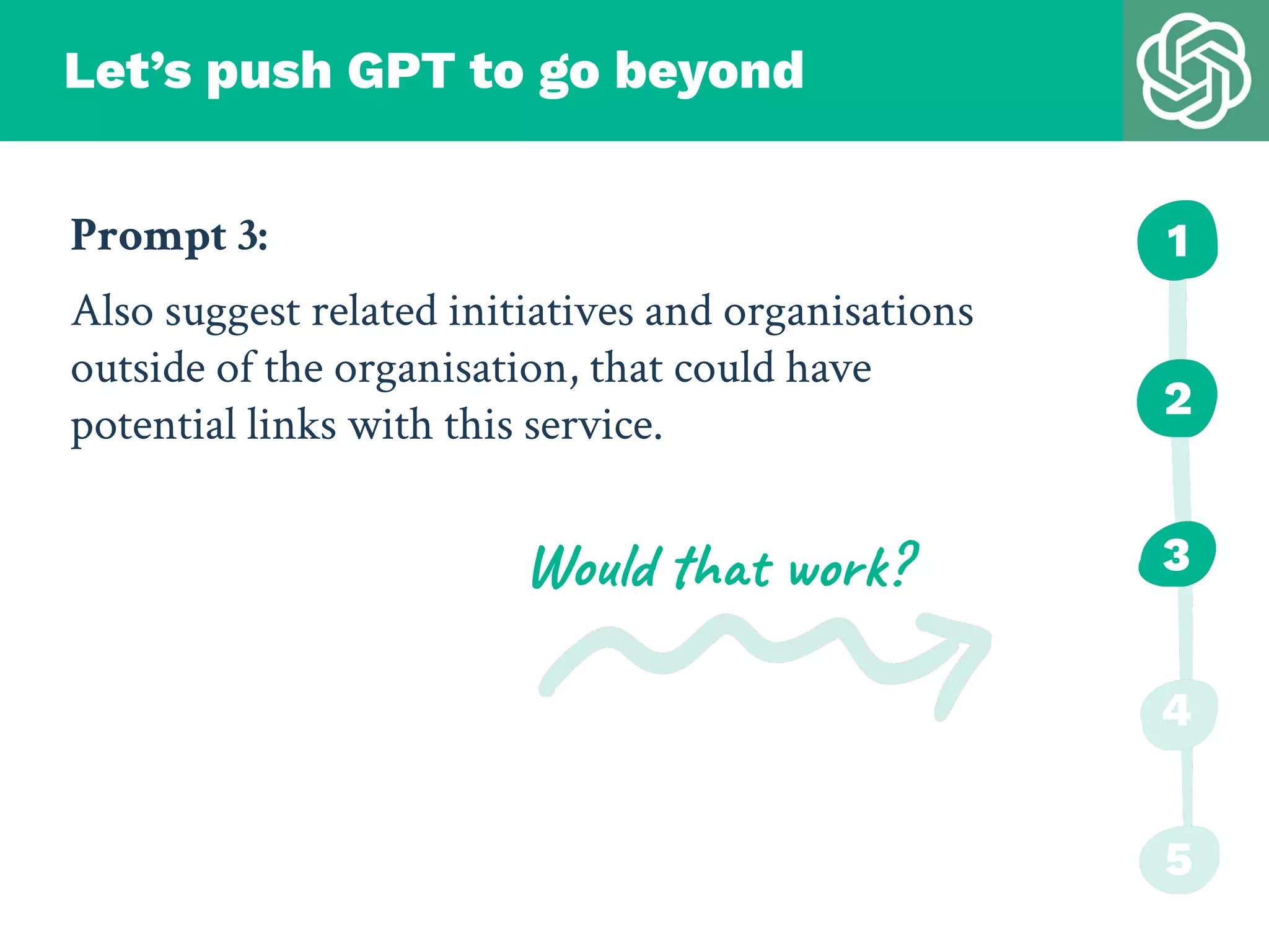 Prompt 3:
Also suggest related initiatives and organisations
outside of the organisation, that could have
potential links with this service.
Let’s push GPT to go beyond
Would that work?
1
2
3
4
5
 