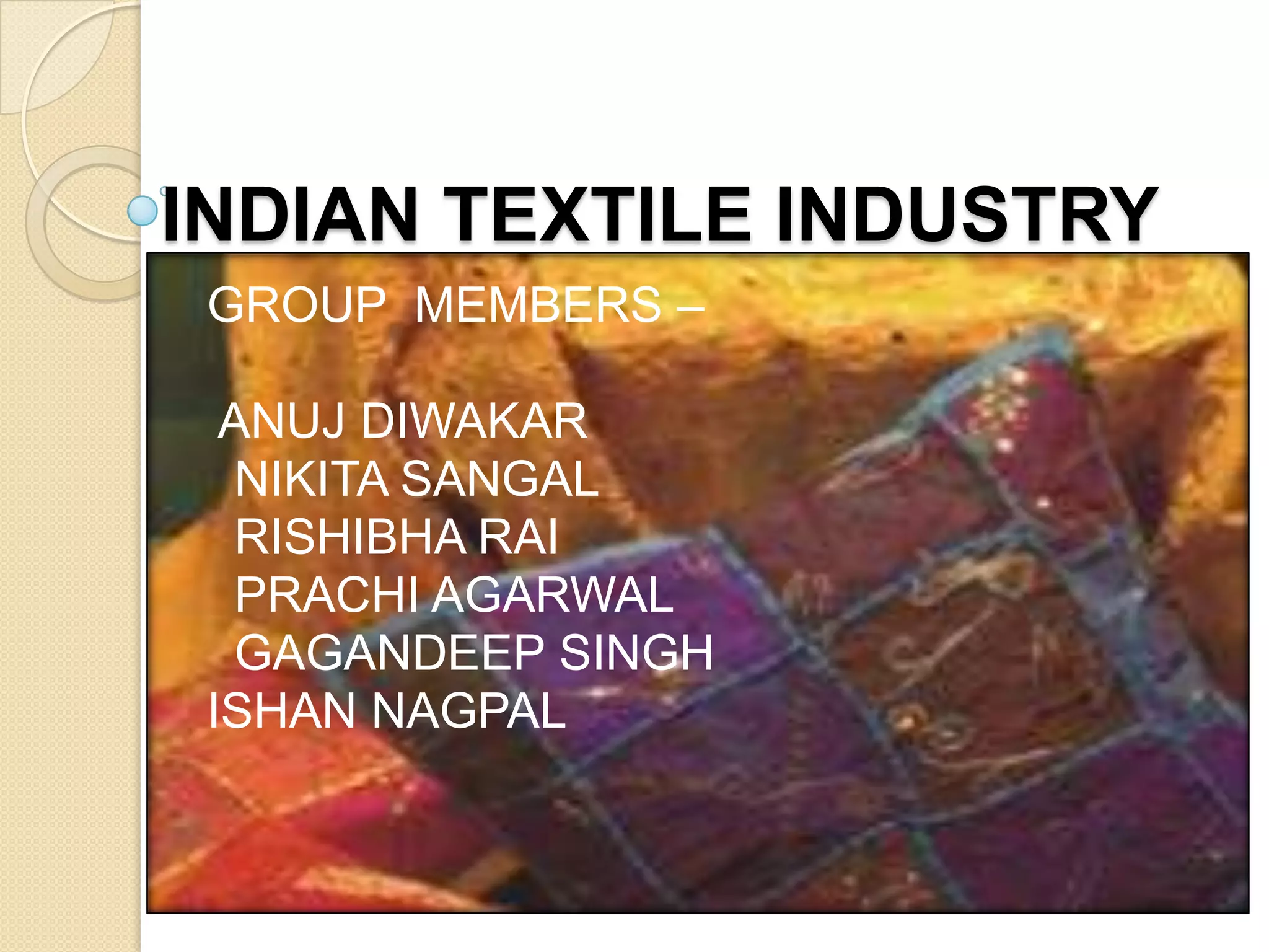 Indian Textile Industry PPT
