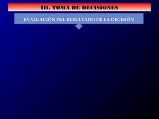 III. TOMA DE DECISIONES
EVALUACIÓN DEL RESULTADO DE LA DECISIÓN
 