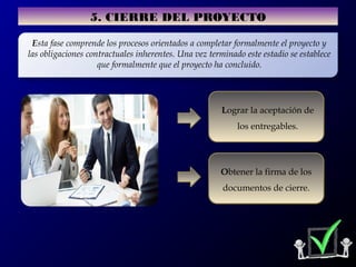 5. CIERRE DEL PROYECTO
Esta fase comprende los procesos orientados a completar formalmente el proyecto y
las obligaciones contractuales inherentes. Una vez terminado este estadio se establece
que formalmente que el proyecto ha concluido.
Lograr la aceptación de
los entregables.
Obtener la firma de los
documentos de cierre.
 