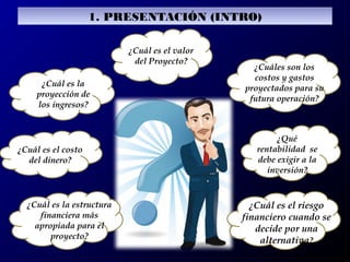 1. PRESENTACIÓN (INTRO)
¿Cuál es el valor
del Proyecto?
¿Cuál es la
proyección de
los ingresos?
¿Cuál es la estructura
financiera más
apropiada para el
proyecto?
¿Cuál es el costo
del dinero?
¿Qué
rentabilidad se
debe exigir a la
inversión?
¿Cuáles son los
costos y gastos
proyectados para su
futura operación?
¿Cuál es el riesgo
financiero cuando se
decide por una
alternativa?
 