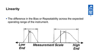 GP_Training_Introduction-to-MSA__RevAF.pptx