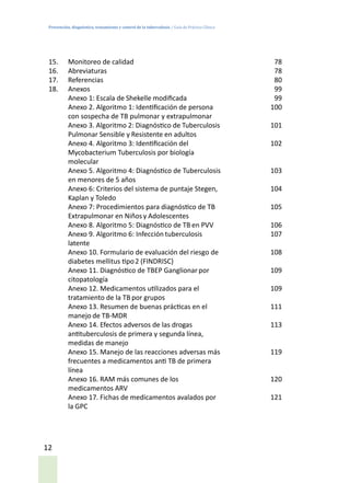 Prevención, diagnóstico, tratamiento y control de la tuberculosis / Guía de Práctica Clínica
12
15.	 Monitoreo de calidad
16.	 Abreviaturas
17.	 Referencias
18.	 Anexos
Anexo 1: Escala de Shekelle modificada
Anexo 2. Algoritmo 1: Identificación de persona
con sospecha de TB pulmonar y extrapulmonar
Anexo 3. Algoritmo 2: Diagnóstico de Tuberculosis
Pulmonar Sensible y Resistente en adultos
Anexo 4. Algoritmo 3: Identificación del
Mycobacterium Tuberculosis por biología
molecular
Anexo 5. Algoritmo 4: Diagnóstico de Tuberculosis
en menores de 5 años
Anexo 6: Criterios del sistema de puntaje Stegen,
Kaplan y Toledo
Anexo 7: Procedimientos para diagnóstico de TB
Extrapulmonar en Niñosy Adolescentes
Anexo 8. Algoritmo 5: Diagnóstico de TB en PVV
Anexo 9. Algoritmo 6: Infección tuberculosis
latente
Anexo 10. Formulario de evaluación del riesgo de
diabetes mellitus tipo2 (FINDRISC)
Anexo 11. Diagnóstico de TBEP Ganglionar por
citopatología
Anexo 12. Medicamentos utilizados para el
tratamiento de la TB por grupos
Anexo 13. Resumen de buenas prácticas en el
manejo de TB-MDR
Anexo 14. Efectos adversos de las drogas
antituberculosis de primera y segunda línea,
medidas de manejo
Anexo 15. Manejo de las reacciones adversas más
frecuentes a medicamentos anti TB de primera
línea
Anexo 16. RAM más comunes de los
medicamentos ARV
Anexo 17. Fichas de medicamentos avalados por
la GPC
78
78
80
99
99
100
101
102
103
104
105
106
107
108
109
109
111
113
119
120
121
 