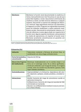 Prevención, diagnóstico, tratamiento y control de la tuberculosis / Guía de Práctica Clínica
126
Monitoreo Monitoree la función renal documentando la creatinina al
menos mensualmente (con más frecuencia en caso de que
exista falla hepática o renal). Documente la eliminación de
creatinina si existe una falla renal de referencia o cualquier
sospecha. Documente un examen de audiología de referen-
cia y mensual. Haga seguimiento mensual a los electrolitos,
el magnesio y el calcio. Pregunte con regularidad al paciente
acerca de molestias vestibulares y realice exámenes vesti-
bulares seriales. Documente la concentración máxima y mí-
nima de referencia si existe alguna duda con respecto de la
función renal. Algunos expertos monitorean rutinariamente
los niveles de capreomicina, sin importar la función renal.
Monitoree serialmente concentraciones en pacientes con
problemas de función renal.
Tomado de: Royal Pharmaceutical Society. British National Formulary (Sep. 2015 – Mar. 2016). BNF.org.
Francis J. Curry National Tuberculosis CenterGuía de Información de Medicamentos Antituberculosos. 2009. (214,215)
Cicloserina (Cs)
Indicación Tuberculosis resistente a fármacos de primera línea, en
combinación con otras drogas antituberculosis.
Forma farmacéutica y
concentración
Cápsulas de 250 mg
Absorción/Ingesta
del medicamento
Disminuye moderadamente con la comida (mejor si se
toma con el estómago vacío). No se afecta significativa-
mente por antiácidos o por el jugo de naranja. Si se ingiere
comida, evite una comida muy abundante y grasosa. Evite
ingerir bebidas alcohólicas.
Contraindicaciones Hipersensibilidad a la Cicloserina, dependencia del alco-
hol, depresión, epilepsia, estados psicóticos, ansiedad se-
vera.
Interacciones Alcohol: Aumento del riesgo de convulsiones cuando se
administra Cicloserina.
Antibacterianos: Aumento del riesgo de toxicidad del SNC
aministrado con Isoniacida.
Vacunas: Los antibacterianos inactivan la vacuna oral con-
tra la fiebre tifoidea.
 
