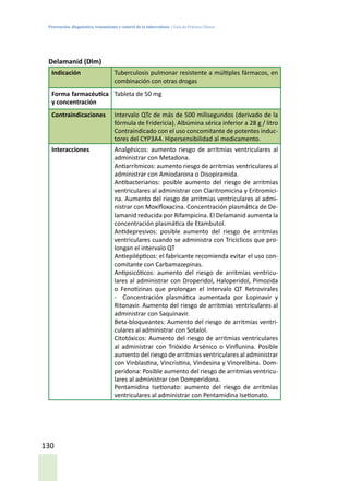 Prevención, diagnóstico, tratamiento y control de la tuberculosis / Guía de Práctica Clínica
130
Delamanid (Dlm)
Indicación Tuberculosis pulmonar resistente a múltiples fármacos, en
combinación con otras drogas
Forma farmacéutica
y concentración
Tableta de 50 mg
Contraindicaciones Intervalo QTc de más de 500 milisegundos (derivado de la
fórmula de Fridericia). Albúmina sérica inferior a 28 g / litro
Contraindicado con el uso concomitante de potentes induc-
tores del CYP3A4. Hipersensibilidad al medicamento.
Interacciones Analgésicos: aumento riesgo de arritmias ventriculares al
administrar con Metadona.
Antiarrítmicos: aumento riesgo de arritmias ventriculares al
administrar con Amiodarona o Disopiramida.
Antibacterianos: posible aumento del riesgo de arritmias
ventriculares al administrar con Claritromicina y Eritromici-
na. Aumento del riesgo de arritmias ventriculares al admi-
nistrar con Moxifloxacina. Concentración plasmática de De-
lamanid reducida por Rifampicina. El Delamanid aumenta la
concentración plasmática de Etambutol.
Antidepresivos: posible aumento del riesgo de arritmias
ventriculares cuando se administra con Triciclicos que pro-
longan el intervalo QT
Antiepilépticos: el fabricante recomienda evitar el uso con-
comitante con Carbamazepinas.
Antipsicóticos: aumento del riesgo de arritmias ventricu-
lares al administrar con Droperidol, Haloperidol, Pimozida
o Fenotizinas que prolongan el intervalo QT Retrovirales
- Concentración plasmática aumentada por Lopinavir y
Ritonavir. Aumento del riesgo de arritmias ventriculares al
administrar con Saquinavir.
Beta-bloqueantes: Aumento del riesgo de arritmias ventri-
culares al administrar con Sotalol.
Citotóxicos: Aumento del riesgo de arritmias ventriculares
al administrar con Trióxido Arsénico o Vinflunina. Posible
aumento del riesgo de arritmias ventriculares al administrar
con Vinblastina, Vincristina, Vindesina y Vinorelbina. Dom-
peridona: Posible aumento del riesgo de arritmias ventricu-
lares al administrar con Domperidona.
Pentamidina Isetionato: aumento del riesgo de arritmias
ventriculares al administrar con Pentamidina Isetionato.
 