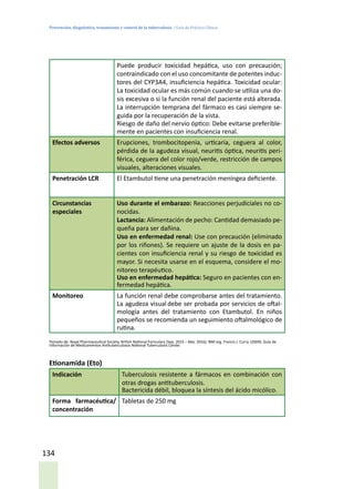 Prevención, diagnóstico, tratamiento y control de la tuberculosis / Guía de Práctica Clínica
134
Puede producir toxicidad hepática, uso con precaución;
contraindicado con el uso concomitante de potentes induc-
tores del CYP3A4, insuficiencia hepática. Toxicidad ocular:
La toxicidad ocular es más común cuando se utiliza una do-
sis excesiva o si la función renal del paciente está alterada.
La interrupción temprana del fármaco es casi siempre se-
guida por la recuperación de la vista.
Riesgo de daño del nervio óptico: Debe evitarse preferible-
mente en pacientes con insuficiencia renal.
Efectos adversos Erupciones, trombocitopenia, urticaria, ceguera al color,
pérdida de la agudeza visual, neuritis óptica, neuritis peri-
férica, ceguera del color rojo/verde, restricción de campos
visuales, alteraciones visuales.
Penetración LCR El Etambutol tiene una penetración meníngea deficiente.
Circunstancias
especiales
Uso durante el embarazo: Reacciones perjudiciales no co-
nocidas.
Lactancia: Alimentación de pecho: Cantidad demasiado pe-
queña para ser dañina.
Uso en enfermedad renal: Use con precaución (eliminado
por los riñones). Se requiere un ajuste de la dosis en pa-
cientes con insuficiencia renal y su riesgo de toxicidad es
mayor. Si necesita usarse en el esquema, considere el mo-
nitoreo terapéutico.
Uso en enfermedad hepática: Seguro en pacientes con en-
fermedad hepática.
Monitoreo La función renal debe comprobarse antes del tratamiento.
La agudeza visual debe ser probada por servicios de oftal-
mología antes del tratamiento con Etambutol. En niños
pequeños se recomienda un seguimiento oftalmológico de
rutina.
Tomado de: Royal Pharmaceutical Society. British National Formulary (Sep. 2015 – Mar. 2016). BNF.org. Francis J. Curry. (2009). Guía de
Información de Medicamentos Antituberculosos National Tuberculosis Center.
Etionamida (Eto)
Indicación Tuberculosis resistente a fármacos en combinación con
otras drogas antituberculosis.
Bactericida débil, bloquea la síntesis del ácido micólico.
Forma farmacéutica/
concentración
Tabletas de 250 mg
 
