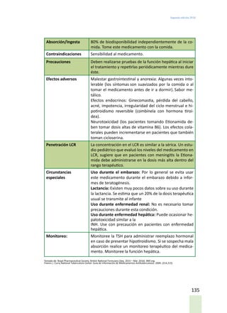 Segunda edición 2018
135
Absorción/Ingesta 80% de biodisponibilidad independientemente de la co-
mida. Tome este medicamento con la comida.
Contraindicaciones Sensibilidad al medicamento.
Precauciones Deben realizarse pruebas de la función hepática al iniciar
el tratamiento y repetirlas periódicamente mientras dure
éste.
Efectos adversos Malestar gastrointestinal y anorexia: Algunas veces into-
lerable (los síntomas son suavizados por la comida o al
tomar el medicamento antes de ir a dormir). Sabor me-
tálico.
Efectos endocrinos: Ginecomastia, pérdida del cabello,
acné, impotencia, irregularidad del ciclo menstrual e hi-
potiroidismo reversible (combínela con hormona tiroi-
dea).
Neurotoxicidad (los pacientes tomando Etionamida de-
ben tomar dosis altas de vitamina B6). Los efectos cola-
terales pueden incrementarse en pacientes que también
toman cicloserina.
Penetración LCR La concentración en el LCR es similar a la sérica. Un estu-
dio pediátrico que evaluó los niveles del medicamento en
LCR, sugiere que en pacientes con meningitis la Etiona-
mida debe administrarse en la dosis más alta dentro del
rango terapéutico.
Circunstancias
especiales
Uso durante el embarazo: Por lo general se evita usar
este medicamento durante el embarazo debido a infor-
mes de teratogénesis.
Lactancia: Existen muy pocos datos sobre su uso durante
la lactancia. Se estima que un 20% de la dosis terapéutica
usual se transmite al infante
Uso durante enfermedad renal: No es necesario tomar
precauciones durante esta condición.
Uso durante enfermedad hepática: Puede ocasionar he-
patotoxicidad similar a la
INH. Use con precaución en pacientes con enfermedad
hepática.
Monitoreo: Monitoree la TSH para administrar reemplazo hormonal
en caso de presentar hipotiroidismo. Si se sospecha mala
absorción realice un monitoreo terapéutico del medica-
mento. Monitoree la función hepática.
Tomado de: Royal Pharmaceutical Society. British National Formulary (Sep. 2015 – Mar. 2016). BNF.org.
Francis J. Curry National Tuberculosis Center. Guía de Información de Medicamentos Antituberculosos. 2009. (214,215)
 