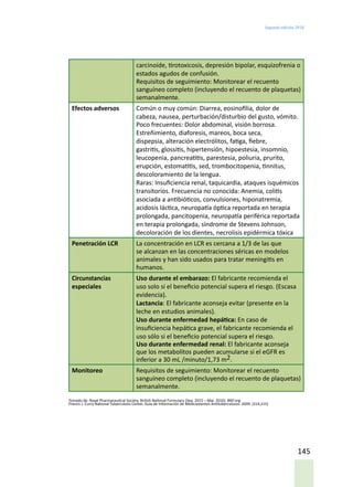 Segunda edición 2018
145
carcinoide, tirotoxicosis, depresión bipolar, esquizofrenia o
estados agudos de confusión.
Requisitos de seguimiento: Monitorear el recuento
sanguíneo completo (incluyendo el recuento de plaquetas)
semanalmente.
Efectos adversos Común o muy común: Diarrea, eosinofilia, dolor de
cabeza, nausea, perturbación/disturbio del gusto, vómito.
Poco frecuentes: Dolor abdominal, visión borrosa.
Estreñimiento, diaforesis, mareos, boca seca,
dispepsia, alteración electrólitos, fatiga, fiebre,
gastritis, glossitis, hipertensión, hipoestesia, insomnio,
leucopenia, pancreatitis, parestesia, poliuria, prurito,
erupción, estomatitis, sed, trombocitopenia, tinnitus,
descoloramiento de la lengua.
Raras: Insuficiencia renal, taquicardia, ataques isquémicos
transitorios. Frecuencia no conocida: Anemia, colitis
asociada a antibióticos, convulsiones, hiponatremia,
acidosis láctica, neuropatía óptica reportada en terapia
prolongada, pancitopenia, neuropatía periférica reportada
en terapia prolongada, síndrome de Stevens Johnson,
decoloración de los dientes, necrolisis epidérmica tóxica
Penetración LCR La concentración en LCR es cercana a 1/3 de las que
se alcanzan en las concentraciones séricas en modelos
animales y han sido usados para tratar meningitis en
humanos.
Circunstancias
especiales
Uso durante el embarazo: El fabricante recomienda el
uso solo si el beneficio potencial supera el riesgo. (Escasa
evidencia).
Lactancia: El fabricante aconseja evitar (presente en la
leche en estudios animales).
Uso durante enfermedad hepática: En caso de
insuficiencia hepática grave, el fabricante recomienda el
uso sólo si el beneficio potencial supera el riesgo.
Uso durante enfermedad renal: El fabricante aconseja
que los metabolitos pueden acumularse si el eGFR es
inferior a 30 mL /minuto/1,73 m2.
Monitoreo Requisitos de seguimiento: Monitorear el recuento
sanguíneo completo (incluyendo el recuento de plaquetas)
semanalmente.
Tomado de: Royal Pharmaceutical Society. British National Formulary (Sep. 2015 – Mar. 2016). BNF.org.
Francis J. Curry National Tuberculosis Center. Guía de Información de Medicamentos Antituberculosos. 2009. (214,215)
 