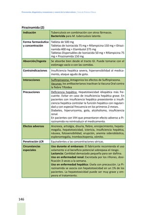 Prevención, diagnóstico, tratamiento y control de la tuberculosis / Guía de Práctica Clínica
146
Pirazinamida (Z)
Indicación Tuberculosis en combinación con otros fármacos.
Bactericida para M. tuberculosis latente.
Forma farmacéutica
y concentración
Tableta de 500 mg
Tabletas de Isoniacida 75 mg + Rifampicina 150 mg + Oirazi-
namida 400 mg + Etambutol 275 mg
Tabletas Dispersables de Isoniacida 50 mg + Rifampicina 75
mg + Pirazinamida 150 mg
Absorción/Ingesta Se absorbe bien desde el tracto GI. Puede tomarse con el
estómago vacío o con las comidas.
Contraindicaciones Insuficiencia hepática severa, hipersensibilidad al medica-
mento, ataque agudo de gota.
Interacciones Sulfinpirazona: Antagoniza los efectos de Sulfinpirazona.
Vacunas: los antibacterianos inactivan la Vacuna Oral contra
la fiebre Tifoidea
Precauciones Deficiencia hepática: Hepatotoxicidad idiopática más fre-
cuente. Evitar en caso de insuficiencia hepática grave. En
pacientes con insuficiencia hepática preexistente o insufi-
ciencia hepática controlar la función hepática con regulari-
dad y con especial frecuencia en los primeros 2 meses.
Diabetes, hiperuricemia, gota, alcoholismo, insuficiencia
renal.
En pacientes con VIH que presentaron efecto adverso a Pi-
razinamida no reintroducir el medicamento.
Efectos adversos Anorexia, artralgia, disuria, fiebre, enrojecimiento, hepato-
megalia, hepatotoxicidad, ictericia, insuficiencia hepática,
náusea, fotosensibilidad, erupción, anemia sideroblástica,
esplenomegalia, trombocitopenia, vómito.
Penetración LCR Equivalentes a las concentraciones séricas.
Circunstancias
especiales
Uso durante el embarazo: El fabricante recomienda el uso
solamente si el beneficio potencial sobrepasa el riesgo.
Lactancia: Cantidad demasiado pequeña para ser dañina.
Uso en enfermedad renal: Excretada por los riñones, dosi-
ficación 3 veces a la semana.
Uso en enfermedad hepática: Úsela con precaución. La Pi-
razinamida se asocia con hepatotoxicidad en un 1% de los
pacientes. La hepatotoxicidad puede ser muy grave y em-
peora el tratamiento.
 