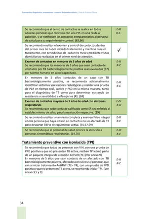 Prevención, diagnóstico, tratamiento y control de la tuberculosis / Guía de Práctica Clínica
34
Se recomienda que el censo de contactos se realice en todas
aquellas personas que conviven con una PPL en una celda o
pabellón, y se notifiquen los contactos extracarcelarios al personal
de salud para su seguimiento y control. (65,66)
E-III
R-C
Se recomienda realizar el examen y control de contactos dentro
del primer mes de haber iniciado tratamiento y mientras dure el
tratamiento, con periodicidad de cada tres meses mediante visitas
domiciliarias realizadas en el primer nivel de atención.
Examen de contactos en menores de 5 años de edad
Se recomienda que los menores de 5 años que sean contacto de
afectados por TB bacteriológicamente positiva sean evaluados (67)
por talento humano en salud capacitado.
E-III
R-C
En menores de 5 años contactos de un caso con TB
bacteriológicamente positiva, se recomienda adicionalmente
identificar síntomas y/o lesiones radiológicas y realizar una prueba
de PCR en tiempo real, cultivo y PSD en la misma muestra, tanto
para el diagnóstico de TB como para determinar existencia de
resistencia o sensibilidad a rifampicina (R). (68)
E-III
R-C
Examen de contactos mayores de 5 años de edad con síntomas
respiratorios
Se recomienda que todo contacto calificado como SR sea referido al
establecimiento de salud para la evaluación respectiva. (19)
E-IV
R-D
Se recomienda realizar anamnesis completa y examen físico integral
a toda persona que haya estado en contacto con un afectado de TB
para descartar TBP o extrapulmonar activa. (55,67,69)
E-III
R-C
Se recomienda que el personal de salud priorice la atención a
personas sintomáticas respiratorias. (19,70)
E-III
R-C
Tratamiento preventivo con isoniacida (TPI)
Se recomienda que todas las personas con VIH, con una prueba de
PPD positiva y que no presenten TB activa, reciban TPI como parte
de un paquete integral de atención del VIH (71) (Ver anexo 9)
En menores de 5 años que sean contacto de un afectado con TB
bacteriológicamente positiva, afectados con silicosis y personas que
van a iniciar tratamiento AntiTNF (72– 74), con una prueba de PPD
positiva yquenopresentenTBactiva,serecomiendainiciar TPI. (Ver
anexo 3,5 y 9)
E-III
R-C
 