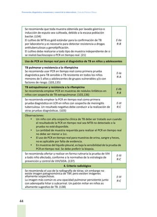 Prevención, diagnóstico, tratamiento y control de la tuberculosis / Guía de Práctica Clínica
44
Se recomienda que toda muestra obtenida por lavado gástrico o
inducción de esputo sea cultivada, debido a la escasa población
bacilar. (134)
El cultivo de MTB es gold estándar para la confirmación de TB
por laboratorio y es necesario para detectar resistencia a drogas
antituberculosas y genotipificación.
El cultivo debe realizarse a todo tipo de muestra independiente de si
se realizó baciloscopia o PCR en tiempo real. (21)
E-IIa
R-B
Uso de PCR en tiempo real para el diagnóstico de TB en niños y adolescentes
TB pulmonar y resistencia a la rifampicina
Se recomienda usar PCR en tiempo real como primera prueba
diagnóstica para TB sensible o TB resistente en todos los niños
menores de 5 años y adolescentes de grupos vulnerables y/o con
factores de riesgo. (103,135)
E-Ia
R-A
TB extrapulmonar y resistencia a la rifampicina
Se recomienda emplear PCR en muestras de nódulos linfáticos en
niños con sospecha de TB extrapulmonar. (103,136)
E-IIb
R-B
Se recomienda emplear la PCR en tiempo real como primera
prueba diagnóstica en LCR en niños con sospecha de meningitis
tuberculosa. Un resultado negativo debe conducir a la realización de
otras pruebas diagnósticas. (103)
E-III
R-C
Observaciones:
•	 Un niño con alta sospecha clínica de TB debe ser tratado aun cuando
el resultadode la PCR en tiempo real sea MTB no detectado o la
prueba no estédisponible.
•	 La cantidad de muestra requerida para realizar el PCR en tiempo real
no debe ser menor a 1cc.
•	 El uso de PCR en tiempo real para muestras de orina, sangre y heces,
no es aplicable por falta de evidencia.
•	 En muestras del líquido pleural, es baja la sensibilidad de la prueba de
PCR en tiempo real. Se debe preferir la biopsia.
Se recomienda ofertar y realizar en forma rutinaria la prueba de VIH
a todo niño afectado, conforme a la normativa de la estrategia de
prevención y control de VIH/SIDA. (137)
E-III
R-C
4. Criterio radiológico
Se recomienda el uso de la radiografía de tórax; sin embargo no
existe imagen patognomónica de TBP, pero existen imágenes
altamente sospechosas.
La imagen más común es una opacidad pulmonar persistente junto
con adenopatía hiliar o subcarinal. Un patrón miliar en niños es
altamente sugestivo de TB. (138)
E-III
R-C
 