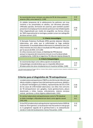 Segunda edición 2018
45
Se recomienda tomar siempre una placa de RX de tórax postero-
anterior (PA) y otra lateral (L). (139)
E-III
R-C
En edades tempranas de la adolescencia los patrones son muy
similares a los presentados en adultos, con derrames pleurales,
infiltrados apicales, formación de cavernas; pero también pueden
presentarelcomplejoprimario(lesiónpulmonarmáslinfadenopatía
hiliar diagnosticado por medio de ecografía). Las formas clínicas
de TBEP, especialmente la meníngea, pueden cursar con radiografía
de tórax normal. (123)
E-IIb
R-B
5. Criterio inmunológico
El Derivado Proteínico Purificado (PPD) permite detectar infección
tuberculosa, aún antes que la enfermedad se haga evidente
clínicamente. El resultado deberá informarse en milímetros (mm.) En
niños menores de cinco años el resultado de PPD puede ser reactivo
por la vacuna de BCG. (117,128)
En niños menores de 6 meses, la fiabilidad de PPD decrece
porque la respuesta del mecanismo inmune no se ha desarrollado
completamente. (128) Ver el algoritmo TB infección latente (Anexo 9).
E-III
6. Criterio histopatológico
Se recomienda dejar como última opción el estudio de
histopatología considerándose que es imposible diferenciar
M.tuberculosis de otras micobacterias en muestras teñidas. (140)
E-III
R-C
*Los criterios para sospecha de TB según OMS son: Contacto, fiebre, pérdida o no ganancia de peso, respuesta a antibióticos, nódulos
palpables y síntomas generales. (128)
Criterios para el diagnóstico de TB extrapulmonar
Latuberculosis extrapulmonar (TBEP) es otraformadeinfección que
afecta a tejidos y órganos fuera del parénquima pulmonar, debido a
su difusión hematógena y/o linfática, representando del 20 al 25%
de los casos de enfermedad tuberculosa. Los sitios más comunes
de TB extrapulmonar son: ganglios, tracto genitourinario, pleura
diseminada o miliar, huesos, articulaciones, sistema nervioso
central, peritoneo y otros órganos abdominales. (141)
E-IIb
R-B
En ciertas tuberculosis extrapulmonares como la TB intestinal
se debe investigar a Mycobacterium bovis como agente causal.
(142,143)
E-III
R-C
En los PVV la tuberculosis extrapulmonar representa hasta el 60% de
todas las TB en general. La localización más frecuente en este grupo
es la ganglionar seguida de la genitourinaria y la osteoarticular
siendo el resto de localizaciones menos frecuentes. (144)
E-III
R-C
 