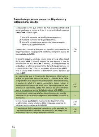 Prevención, diagnóstico, tratamiento y control de la tuberculosis / Guía de Práctica Clínica
56
Tratamiento para casos nuevos con TB pulmonar y
extrapulmonar sensible
En los casos nuevos que a través de PSD presentan sensibilidad
comprobada por lo menos a R y/o H se recomienda el esquema
2HRZE/4HR. Estos incluyen:
1.	 Casos TB pulmonar bacteriológicamente positiva.
2.	 Casos TB pulmonar por diagnóstico clínico.
3.	 Casos TB extrapulmonar; excepto del sistema nervioso
central (SNC) y osteoarticular.
Esteesquema tambiénsedebeaplicar a todos los casosnuevosque no
tengan factores de riesgo para TB resistente, siempre en espera de
los resultados de la PSD.
El presente esquema se divide en dos fases: primera o fase inicial
de 50 dosis HRZE (2 meses), seguida de una segunda o fase de
consolidación de 100 dosis HR (4 meses). Los medicamentos en
ambas fases se administrarán en forma diaria (5 días por semana en
casos ambulatorios y 7 días a la semana en hospitalización y PPL).
Para el cálculo de los fármacos se tomarán en cuenta 25 tomas por
mes. (3,164)
E-Ia
R-A
Se recomienda que el tratamiento directamente observado se
realice por parte del personal de salud o cualquier actor social
comprometido. Si el afectado no asiste a la toma de medicamentos,
el equipo de salud o el agente comunitario deben realizar la
visita domiciliaria dentro de las 48 horas siguientes para que este
continúe el tratamiento. (165) (Ver Manual de procedimientos
para la prevención y control de la tuberculosis. MSP, 2017).
E-IV
R-D
Se recomienda no cambiar a la fase de continuación sin tener la
confirmación de baciloscopia negativa o sensibilidad a isoniacida y
rifampicina.
P
Se recomienda que todos los medicamentos de primera línea
se administren en una sola toma. (166) En caso de presencia de
intolerancia extrema (Ver acápite RAM).
E-III
R-C
El seguimiento de la respuesta al tratamiento en los afectados de
TB pulmonar se realiza mediante baciloscopia (3), en esta guía se
recomienda efectuar esta prueba mensualmente.
E-III
R-C
 