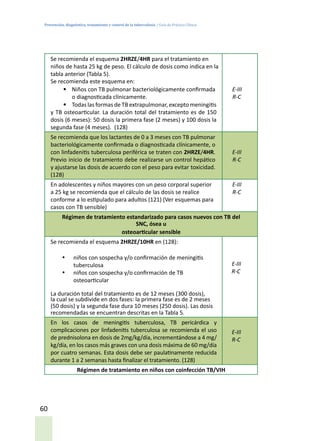 Prevención, diagnóstico, tratamiento y control de la tuberculosis / Guía de Práctica Clínica
60
Se recomienda el esquema 2HRZE/4HR para el tratamiento en
niños de hasta 25 kg de peso. El cálculo de dosis como indica en la
tabla anterior (Tabla 5).
Se recomienda este esquema en:
•	 Niños con TB pulmonar bacteriológicamente confirmada
o diagnosticada clínicamente.
•	 Todas las formas de TB extrapulmonar, excepto meningitis
y TB osteoarticular. La duración total del tratamiento es de 150
dosis (6 meses): 50 dosis la primera fase (2 meses) y 100 dosis la
segunda fase (4 meses). (128)
E-III
R-C
Se recomienda que los lactantes de 0 a 3 meses con TB pulmonar
bacteriológicamente confirmada o diagnosticada clínicamente, o
con linfadenitis tuberculosa periférica se traten con 2HRZE/4HR.
Previo inicio de tratamiento debe realizarse un control hepático
y ajustarse las dosis de acuerdo con el peso para evitar toxicidad.
(128)
E-III
R-C
En adolescentes y niños mayores con un peso corporal superior
a 25 kg se recomienda que el cálculo de las dosis se realice
conforme a lo estipulado para adultos (121) (Ver esquemas para
casos con TB sensible)
E-III
R-C
Régimen de tratamiento estandarizado para casos nuevos con TB del
SNC, ósea u
osteoarticular sensible
Se recomienda el esquema 2HRZE/10HR en (128):
•	 niños con sospecha y/o confirmación de meningitis
tuberculosa
•	 niños con sospecha y/o confirmación de TB
osteoarticular
La duración total del tratamiento es de 12 meses (300 dosis),
la cual se subdivide en dos fases: la primera fase es de 2 meses
(50 dosis) y la segunda fase dura 10 meses (250 dosis). Las dosis
recomendadas se encuentran descritas en la Tabla 5.
E-III
R-C
En los casos de meningitis tuberculosa, TB pericárdica y
complicaciones por linfadenitis tuberculosa se recomienda el uso
de prednisolona en dosis de 2mg/kg/día, incrementándose a 4 mg/
kg/día, en los casos más graves con una dosis máxima de 60 mg/día
por cuatro semanas. Esta dosis debe ser paulatinamente reducida
durante 1 a 2 semanas hasta finalizar el tratamiento. (128)
E-III
R-C
Régimen de tratamiento en niños con coinfección TB/VIH
 