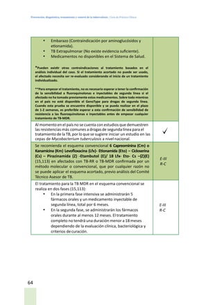 Prevención, diagnóstico, tratamiento y control de la tuberculosis / Guía de Práctica Clínica
64
•	 Embarazo (Contraindicación por aminoglucósidos y
etionamida).
•	 TB Extrapulmonar (No existe evidencia suficiente).
•	 Medicamentos no disponibles en el Sistema de Salud.
*Pueden existir otras contraindicaciones al tratamiento basados en el
análisis individual del caso. Si el tratamiento acortado no puede ser usado,
el afectado necesita ser re-evaluado considerando el inicio de un tratamiento
individualizado.
**Para empezar el tratamiento, no es necesario esperar a tener la confirmación
de la sensibilidad a fluoroquinolonas e inyectables de segunda línea si el
afectado no ha tomado previamente estos medicamentos. Sobre todo mientras
en el país no esté disponible el GenoType para drogas de segunda línea.
Cuando esta prueba se encuentre disponible y se pueda realizar en el plazo
de 1-2 semanas, es preferible esperar a esta confirmación de sensibilidad de
resistencia a las fluoroquinolonas e inyectables antes de empezar cualquier
tratamiento de TB-MDR.
Al momento en el país no se cuenta con estudios que demuestren
las resistencias más comunes a drogas de segunda línea para el
tratamiento de la TB, por lo que se sugiere iniciar un estudio en las
cepas de Mycobacterium tuberculosis a nivel nacional.
Se recomienda el esquema convencional 6 Capreominina (Cm) o
Kanamicina (Km) Levofloxacina (Lfx)- Etionamida (Eto) – Cicloserina
(Cs) – Pirazinamida (Z) -Etambutol (E)/ 18 Lfx- Eto- Cs –(Z)(E)
(15,113) en afectados con TB-RR o TB-MDR confirmada por un
método molecular o convencional, que por cualquier razón no
se puede aplicar el esquema acortado, previo análisis del Comité
Técnico Asesor de TB.
E-III
R-C
El tratamiento para la TB MDR en el esquema convencional se
realiza en dos fases (15,113):
•	 En la primera fase intensiva se administrarán 5
fármacos orales y un medicamento inyectable de
segunda línea, total por 6 meses.
•	 En la segunda fase, se administrarán los fármacos
orales durante al menos 12 meses. El tratamiento
completo no tendrá una duración menor a 18 meses
dependiendo de la evaluación clínica, bacteriológica y
criterios de curación.
E-III
R-C
 