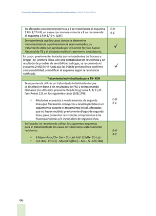 Prevención, diagnóstico, tratamiento y control de la tuberculosis / Guía de Práctica Clínica
66
En afectados con monoresistencia a Z se recomienda el esquema
2 R H E/ 7 H R, en casos con monoresistencia a E se recomienda
el esquema 2 R H E/ 4 H. (184)
E-III
R-C
Se recomienda que los casos donde se determine
monorresistencia o polirresistencia sean evaluados, su
tratamiento debe ser aprobado por el Comité Técnico Asesor
Nacional de TB y el afectado recibirá tratamiento ambulatorio.
En casos previamente tratados con antecedentes de fracaso a
drogas de primera línea, con alta probabilidad de resistencia y sin
resultado de pruebas de sensibilidad a drogas, se recomienda el
esquema 2HRZE/4HR hasta que las PSD de primera línea confirme
o no sensibilidad, y modificar el esquema según la resistencia
notificada.
Tratamiento individualizado para TB- XDR
Se recomienda utilizar un tratamiento individualizado que
se diseñará en base a los resultados de PSD y seleccionando
fármacos (no utilizados previamente) de los grupos A, B, C y D
(Ver Anexo 12), en los siguientes casos (108,179):
•	 Afectados expuestos a medicamentos de segunda
línea que fracasaron, recayeron u ocurrió pérdida en el
seguimiento durante el tratamiento inicial. Afectados
que no hayan recibido previamente drogas de segunda
línea, pero presentan resistencias comprobadas a las
Fluoroquinolonas y/o inyectables de segunda línea.
E-III
R-C
En Ecuador se recomienda utilizar los siguientes esquemas
para el tratamiento de los casos de tuberculosis extensamente
resistente:
•	 6 Mpm –Amx/Clv- Cm – Cfz-Lzd- hH/ 12 Mfx- Cfz-Lzd
•	 Lzd- Bdq- Cfz (Cs) - Mpm/Clv(Dlm) – Am- Lfx –hH (186)
E-III
R-C
 