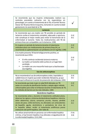 Prevención, diagnóstico, tratamiento y control de la tuberculosis / Guía de Práctica Clínica
68
Se recomienda que las mujeres embarazadas realicen sus
controles prenatales rutinarios con los especialistas en
ginecología; en cuanto al tratamiento de la TB, el Comité Técnico
Asesor de TB prescribirá el esquema, tomando en cuenta la edad
gestacional y la severidad de la TB.
Lactancia
Se recomienda que una madre con TB sensible en período de
lactancia reciba el tratamiento completo, adecuado y oportuno,
este constituye el mejor medio para evitar la transmisión de la
enfermedad al lactante. Todos los medicamentos anti TB de
primera línea son compatibles con la lactancia. (190)
E-III
R-C
En mujeres en periodo de lactancia durante el tratamiento
antituberculoso con medicamentos de primera línea (H), se
recomienda la suplementación con piridoxina (14-25 mg/día). (190)
E-III
R-C
Si la madre presenta TB bacteriológicamente positiva, se
recomienda que (191):
•	 El niño continúe recibiendo lactancia materna.
•	 La madre y el lactante estén juntos en un lugar bien
ventilado.
•	 La madre use una mascarilla hasta que su baciloscopia
sea negativa.
E-III
R-C
Uso de anticonceptivos
No se recomienda el uso de anticonceptivos orales, inyectables o
subdérmicos en mujeres que están recibiendo rifampicina, ya que
disminuye la eficacia en la acción de prevención del embarazo. (192)
E-III
R-C
Se recomienda que toda mujer en edad fértil afectada con TB
asista a la consulta de planificación familiar y adopte algún método
anticonceptivo para evitar el embarazo durante el tratamiento de TB,
los métodos de barrera son los más indicados. (184)
E-III
R-C
Desórdenes hepáticos
Se recomienda antes y durante el tratamiento antituberculosis,
observar los signos y síntomasdedesórdeneshepáticos: ictericia,
dolor abdominal, coluria, cansancio, prurito, náusea, pérdida
severa de peso. (193) Asimismo, los afectados con antecedentes
de hepatitis aguda, alcoholismo o portadores de virus de
la hepatitis deben recibir el tratamiento antifímicos previa
evaluación del perfil hepático. (Ver tabla 8)
E-III
R-C
No utilizar pirazinamida en personas con enfermedad hepática
crónica, si hay función hepática muy alterada o reagudización de
la enfermedad hepática. (112,194)
E-IIa
R-B
 