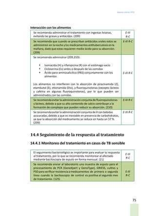 Segunda edición 2018
75
Interacción con los alimentos
Se recomienda administrar el tratamiento con ingestas livianas,
evitando las grasas y antiácidos. (209)
E-III
R-C
Se recomienda que cuando se prescriban antiácidos orales estos se
administren en la noche ylos medicamentos antituberculosis en la
mañana, dado que estas requieren medio ácido para su absorción.
(209)
E-III R-C
Se recomienda administrar (209,210):
•	 Isoniacida (H) y rifampicina (R) con el estómago vacío
•	 Cicloserina (Cs) antes o después de las comidas
•	 Ácido para-aminosalicílico (PAS) conjuntamente con los
alimentos
Los alimentos no interfieren con la absorción de pirazinamida (Z),
etambutol (E), etionamida (Eto), y fluoroquinolonas (excepto lácteos
y cafeína en algunas fluoroquinolonas), por lo que pueden ser
administrados con las comidas.
E-III R-C
Se recomienda evitar la administración conjunta de fluoroquinolonas
y lácteos, debido a que su alto contenido de calcio contribuye a la
formación de complejos que pueden reducir su absorción. (210)
E-III R-C
Se recomiendaevitar la administraciónconjuntadeH conbebidas
azucaradas, debido a que es inestable en presencia de carbohidratos,
ya que la absorción del medicamento se reduce en hasta un 57 %.
(209)
E-III R-C
14.4 Seguimiento de la respuesta al tratamiento
14.4.1 Monitoreo del tratamiento en casos de TB sensible
El seguimiento bacteriológico es importante para evaluar la respuesta
al tratamiento, por lo que se recomienda monitorear al afectado
mediante baciloscopia de esputo en forma mensual. (21)
E-III
R-C
Se recomienda enviar al laboratorio una muestra de esputo para el
procesamiento de PCR (GeneXpert y GenoType), GRIESS, cultivo y
PSDparaverificarresistenciaamedicamentos de primera o segunda
línea cuando la baciloscopia de control es positiva al segundo mes
de tratamiento. (125)
E-III
R-C
 
