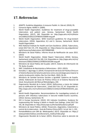 Prevención, diagnóstico, tratamiento y control de la tuberculosis / Guía de Práctica Clínica
80
17. Referencias
1.	 ADAPTE. Guideline Adaptation: A resource Toolkit. In: 2da ed. (2010), 95.
2.	 Consorcio Agree. AGREE II. (2009).
3.	 World Health Organization. Guidelines for treatment of drug-susceptible
tuberculosis and patient care. Geneva, Switzerland: World Health
Organization. (2017), 160. Disponible en: http://apps.who.int/iris/bitstre
am/10665/255052/1/9789241550000-eng.pdf
4.	 World Health Organization. WHO treatment guidelines for drug-resistant
tuberculosis. (2016). Appendices 4,5 and 6. Geneva, Switzerland: World
Health Organization.
5.	 NICE National Institute for Health and Care Excellence. (2016). Tuberculosis,
(cited 2017 Oct 17), 179. Disponible en: https://www.nice.org.uk/guidance/
ng33/resources/tuberculosis-1837390683589
6.	 Ministerio de Salud Pública. Informe Anual de Notificación de casos 2015.
(2015)
7.	 World Health Organization. Global Report Tuberculosis (2016). Geneva,
Switzerland; (cited 2017 Oct 30), 214. Disponible en: http://apps.who.int/iris/
bitstream/10665/250441/1/9789241565394-eng.pdf
8.	 Ministerio de Salud Pública del Ecuador. (2017). Sistema de información de
TB. Quito, Ecuador.
9.	 INEC. Estadísticas de Nacimientos y Defunciones – 2015. (2015).
10.	 González, F., Aguinaga, G. (2014). Incorporación de Guías de Práctica Clínica en
el Sistema Nacional de Salud ecuatoriano como una estrategia para mejorar la
salud y la educación médica. Rev Fac Cien Med.; 39(2), 56–65.
11.	 Ministerio de Sanidad Servicios Sociales e Igualdad. Gobierno de España.
(2016). Elaboración de Guías de Práctica Clínica en el Sistema Nacional de
Salud. Actualización del Manual Metodológico, 244.
12.	 Organización Mundial de la Salud. (2014). Definiciones y marco de trabajo
para la notificación de Tuberculosis , (cited 2017 Oct 17), 47. Disponible en:
http://apps.who.int/iris/bitstream/10665/111016/1/9789243505343_spa.
pdf
13.	 World Health Organization. Recommendations for investigating contacts of
persons with infectious tuberculosis in low-and middle-income countries.
(2012). Geneva, Switzerland, 70.
14.	 HIV in Europe Secretariat. (2012). HIV Indicator Conditions: Guidance for
Implementing HIV Testing in Adults in Health Care Settings, (cited 2017 Oct
19), 38. Disponible en: http://hiveurope.eu/Portals/0/Guidance.pdf.pdf
15.	 Ministerio de Salud Pública. (2016). Prevención, diagnóstico, tratamiento y
control de la tuberculosis - Guía de Práctica Clínica (GPC). 1st ed. Vol. 1, 135.
16.	 PortalesMédicos.com DM de. Medicopedia.( 2017). Disponible en: https://
www.portalesmedicos.com/diccionario_medico/index.php/
17.	 Organización Mundial de la Salud. (2015). Directrices sobre la atención de
 