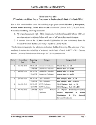 GAUTAM BUDDHA UNIVERSITY
B.Tech(Engg.)+M.Tech/MBA REVISED- Main List Page 1
Result of GPTU-2011
5 Years Integrated Dual Degree Programme in Engineering (B. Tech. + M. Tech./MBA)
List of short listed candidates called for counselling as per given schedule in School of Management,
Gautam Buddha University, Greater Noida-201310 for admission (Session 2011-12) is given below.
Candidates must bring following documents:
1. All original documents [Xth , XIIth, Marksheets, Caste Certificates (SC/ST and OBC), or
any other relevant certificates] along with a set of self attested copies of the same.
2. A demand draft of Rs. 10,000/- towards Registration fee (non refundable) drawn in
favour of “Gautam Buddha University”, payable at Greater Noida.
This list does not guarantee the admission in Gautam Buddha University. The admission of any
candidate is subject to availability of seats and on the basis of merit in GPTU-2011. Gautam
Buddha University follows reservation as per the UP Government rules.
S.No. Counselling
Date
Reporting
Time
Category Category Rank
1. 05th July 2011 08:30 AM Unreserved Candidates Overall Rank 1 to 150
12:00 PM Unreserved Candidates Overall Rank 151 to 250
2. 06th July 2011 08:30 AM Unreserved Candidates Overall Rank 251 to 350
12:00 PM Unreserved Candidates Overall Rank 351 to 450
3. 07th July 2011 08:30 AM OBC Candidates OBC Category Rank 1 to 150
12:00 PM OBC Candidates OBC Category Rank 151 to 314
4. 08th July 2011 08:30 AM SC/ST Candidates SC/ST Category Rank 1 to 150
12:00 PM SC/ST Candidates SC/ST Category Rank 151 to 240
5. 08th July 2011 12:00 PM Super Numeric
Candidates
All Physical Handicapped/Freedom
Fighter/ Dependents of Retired
Handicapped & War deceased
Personnel Candidates
 