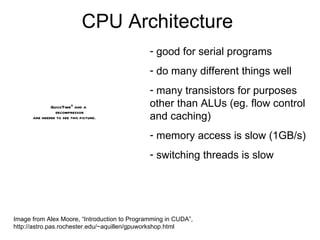 CPU Architecture ,[object Object],[object Object],[object Object],[object Object],[object Object],Image from Alex Moore, “Introduction to Programming in CUDA”, http://astro.pas.rochester.edu/~aquillen/gpuworkshop.html 