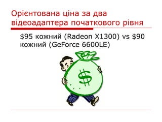 Орієнтована ціна за два
відеоадаптера початкового рівня
  $95 кожний (Radeon X1300) vs $90
  кожний (GeForce 6600LE)
 