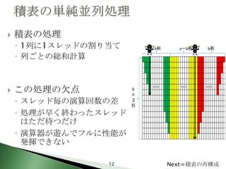    積表の処理
    ◦ 1列に1スレッドの割り当て
    ◦ 列ごとの総和計算



   この処理の欠点
    ◦ スレッド毎の演算回数の差
    ◦ 処理が早く終わったスレッド
      はただ待つだけ
    ◦ 演算器が遊んでフルに性能が
      発揮できない

                 12   Next⇒積表の再構成
 