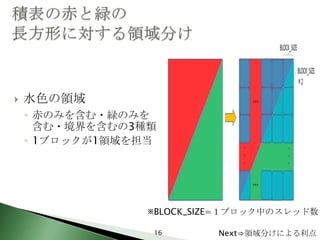    水色の領域
    ◦ 赤のみを含む・緑のみを
      含む・境界を含むの3種類
    ◦ 1ブロックが1領域を担当




                 ※BLOCK_SIZE=１ブロック中のスレッド数

                 16        Next⇒領域分けによる利点
 