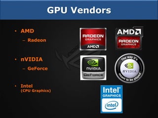 Graphics Processing Unit by Saurabh | PPTX
