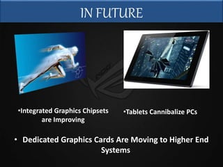 Graphics Processing Unit by Saurabh | PPTX