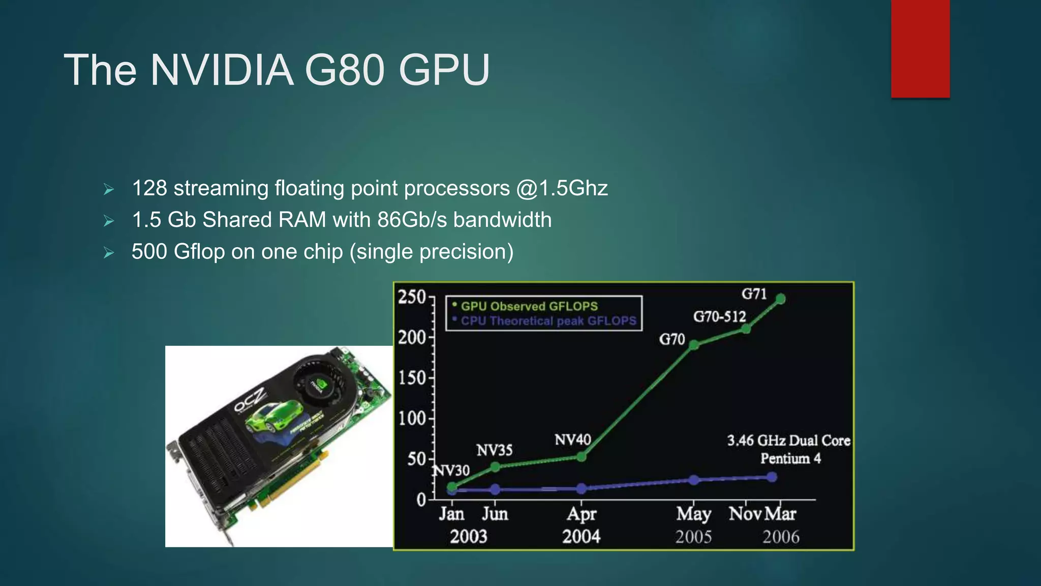 The NVIDIA G80 GPU
 128 streaming floating point processors @1.5Ghz
 1.5 Gb Shared RAM with 86Gb/s bandwidth
 500 Gflop on one chip (single precision)
 