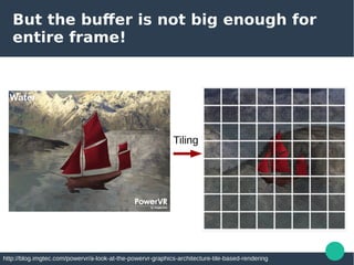 Few Things about Mobile GPU | PDF