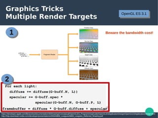 Few Things about Mobile GPU | PDF