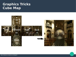 Few Things about Mobile GPU | PDF