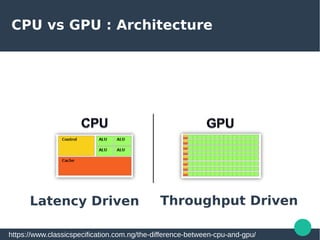 Few Things about Mobile GPU | PDF