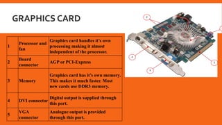 GPU | PPTX