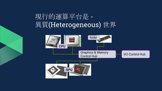 現行的運算平台是 -
異質(Heterogeneous) 世界
Graphics & Memory
Control Hub
I/O Control Hub
CPU
GPU
RAM
 