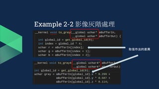 Example 2-2 影像灰階處理
取值作法的差異
 