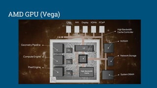 AMD GPU (Vega)
 
