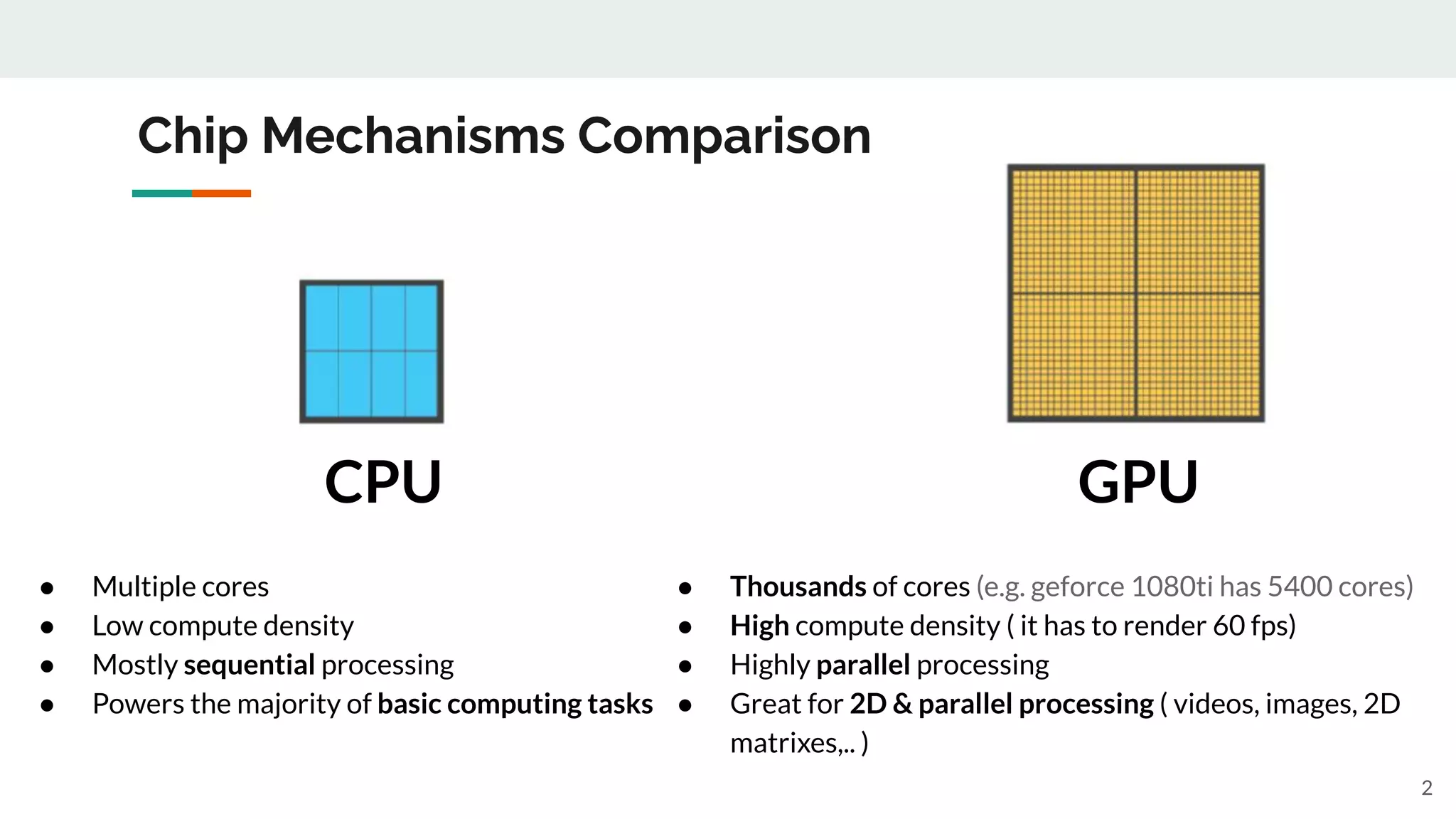 GPU | PDF