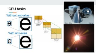 GPU | PDF