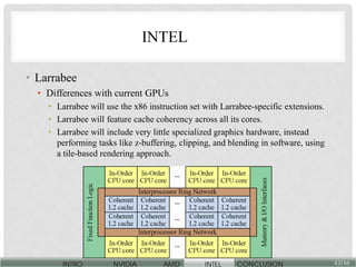 GPU architecture notes game prog gpu-arch.pdf