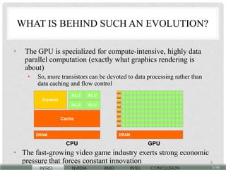 GPU architecture notes game prog gpu-arch.pdf