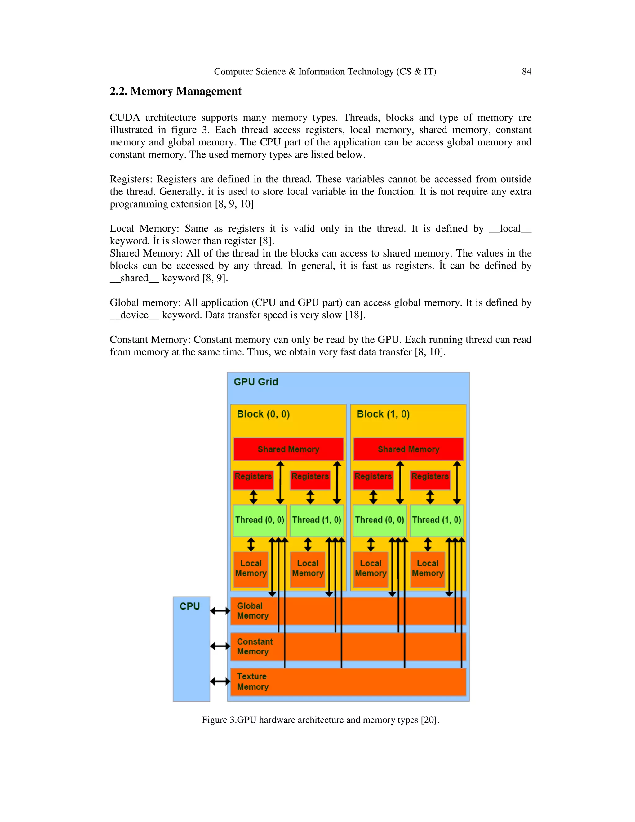 Computer Science & Information Technology (CS & IT) 84 2.2. Memory Management CUDA architecture supports many memory types. Threads, blocks and type of memory are illustrated in figure 3. Each thread access registers, local memory, shared memory, constant memory and global memory. The CPU part of the application can be access global memory and constant memory. The used memory types are listed below. Registers: Registers are defined in the thread. These variables cannot be accessed from outside the thread. Generally, it is used to store local variable in the function. It is not require any extra programming extension [8, 9, 10] Local Memory: Same as registers it is valid only in the thread. It is defined by __local__ keyword. t is slower than register [8]. Shared Memory: All of the thread in the blocks can access to shared memory. The values in the blocks can be accessed by any thread. In general, it is fast as registers. t can be defined by __shared__ keyword [8, 9]. Global memory: All application (CPU and GPU part) can access global memory. It is defined by __device__ keyword. Data transfer speed is very slow [18]. Constant Memory: Constant memory can only be read by the GPU. Each running thread can read from memory at the same time. Thus, we obtain very fast data transfer [8, 10]. Figure 3.GPU hardware architecture and memory types [20]. 